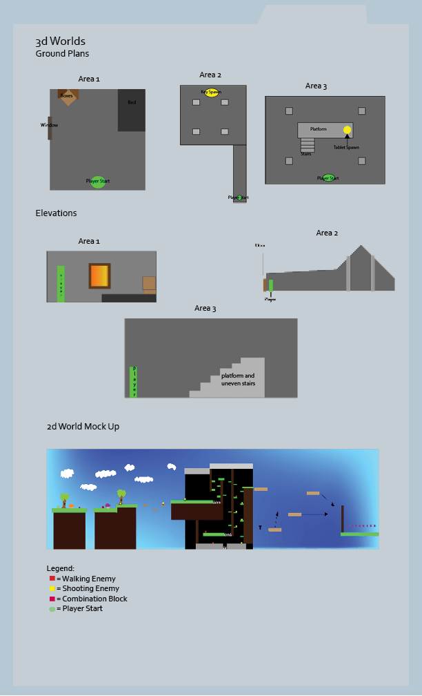 Ghost Gear Design Doc!2